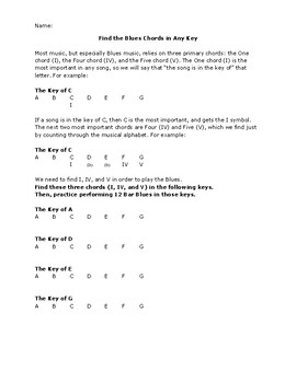 Preview of Find the Blues Chords in Any Key - Beginning Guitar Theory and Performance Guide