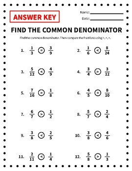 Find the Common Denominator Worksheet by Fulfilled by Fourth | TPT