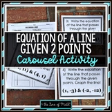 Find the Equation of a Line Given 2pts Gallery Walk
