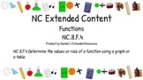 Find the Function Rule NC.8.F.4 - Extended Curriculum (editable)