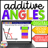 Find the Missing Angle Measurement Math Google Slides