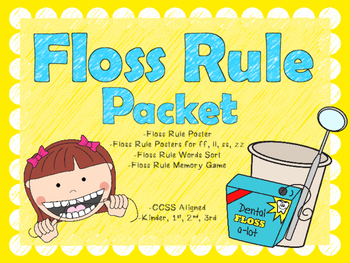 Preview of FLOSS RULE PACKET