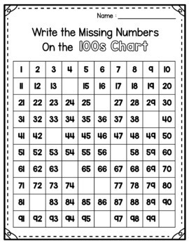 Find the Missing Numbers on the 100s Chart Spring Themed Interactive ...