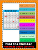 Find the Number Hundreds Chart Activity