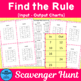 Find the Rule Input Output Charts Scavenger Hunt