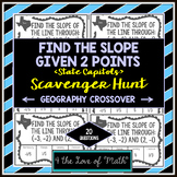 Find the Slope Given 2 Points State Capitol Scavenger Hunt