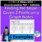 Find the Slope Given 2 Points on a Graph Notes