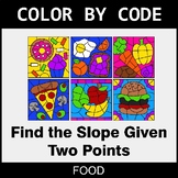 Find the Slope Given Two Points - Color by Code / Coloring