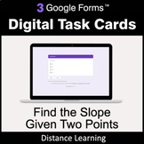 Find the Slope Given Two Points - Google Forms Task Cards 