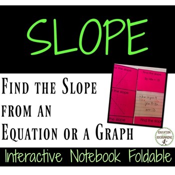 Slope of a Graph and an Equation Interactive Notebook Foldable