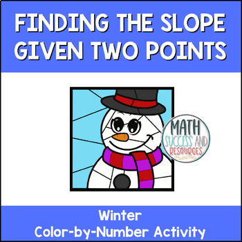 Preview of Find the Slope of a Line Given Two Points Winter Math Snowman Coloring Activity