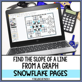 Find the Slope of a Line from a Graph Snowflake Pages Prin