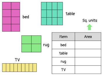 Preview of Finding Area Mini Project - Counting Square Units 