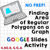 Finding Area of Regular Polygons on a Graph - Google Slide