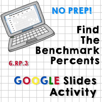 Preview of Finding Benchmark Percents Google Slides Activity (No Prep!)