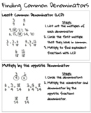 Elementary Math Anchor Chart: Finding Common Denominators