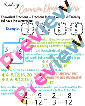 Preview of Finding Common Denominators Anchor Chart