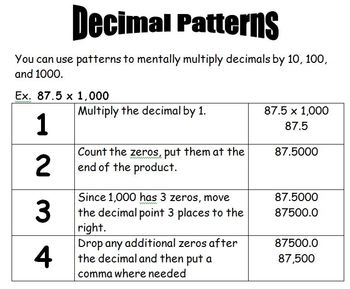 Preview of Finding Decimal Patterns - Multiplying by 10, 100, and 1,000.