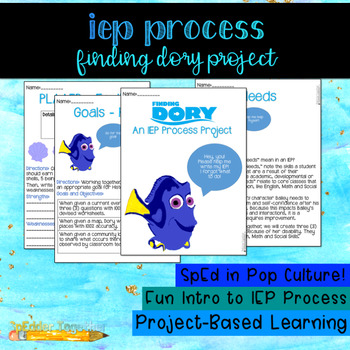 Preview of Finding Dory: An IEP Process Project