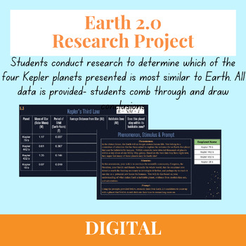 Preview of Finding Earth 2.0 Research Project