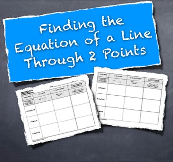 Preview of Finding Equation of a Line Through 2 Points "Chunking" Activity