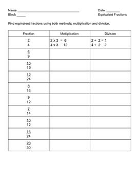 Finding Equivalent Fractions Using Multiplication and Division by