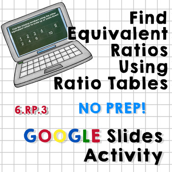 Preview of Finding Equivalent Ratios Using Ratio Tables - Google Slides Activity - NO PREP