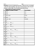 Factor Pairs Worksheet | Teachers Pay Teachers