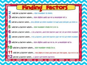 Preview of Finding Factors Freebie