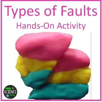 Preview of Earthquake Activity - Types of Faults - Earth Science Activity