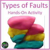 Earthquake Activity - Types of Faults - Earth Science Activity