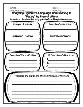 Preview of Finding Figurative Language and Meaning in a Song: Happy by Pharrell
