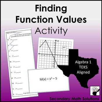 Preview of Finding Function Values in Function Notation Activity