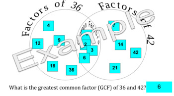 Preview of Finding Greatest Common Factor (GCF) with Venn Diagrams.