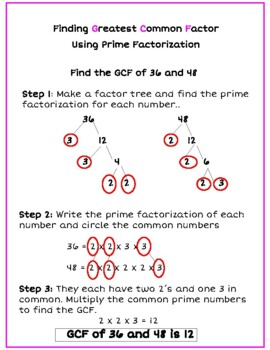 Finding Greatest Common Factor Using Prime Factorization by 5th Grade ...