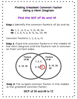 Finding Greatest Common Factor using a Venn Diagram by 5th Grade Delight