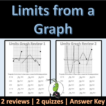 Preview of Finding Limits from a Piecewise Graph Calculus | Precalculus