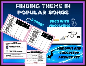 Preview of Finding Literary Theme in Popular Songs