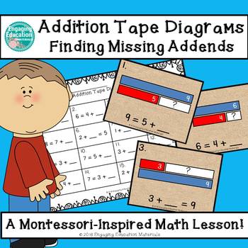 Preview of Finding Missing Addends With Addition Tape Diagrams