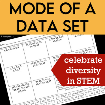 Preview of Finding Mode of a Data Set - Black History Month Biography Puzzle Math Worksheet
