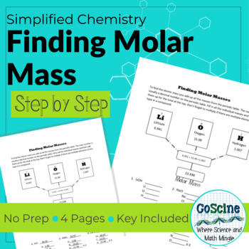 Preview of Finding Molar Mass