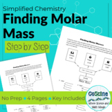 Finding Molar Mass