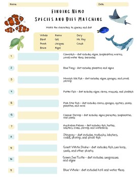 Preview of Finding Nemo - Movie Worksheet (Species and Diet)