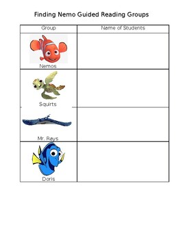 Preview of Finding Nemo Themed Guided Reading Groups Table