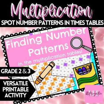 Preview of Finding Number Patterns in the Multiplication Tables FREEBIE!