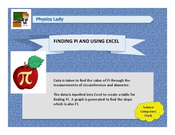Preview of Finding PI Using Excel
