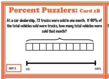 Calculating Percentages Using Tape Diagrams