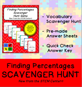 Preview of Finding Percentages Scavenger Hunt