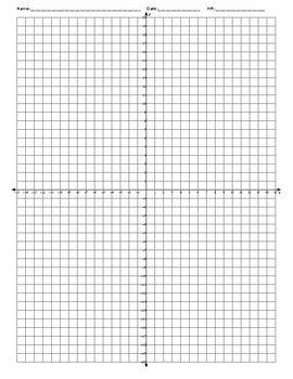 Finding Perimeter of Quadrilaterals using Pythagorean Theorem | TPT