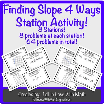 Preview of Finding Slope 4 Ways Station Activity